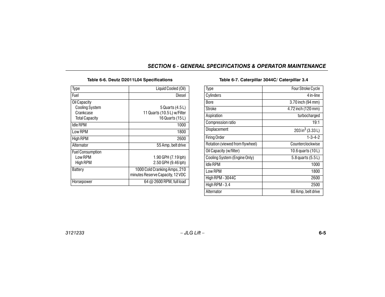 Deutz d2011l04 specifications -5, Caterpillar 3044c/ caterpillar 3.4 -5 | JLG 680S Operator Manual User Manual | Page 89 / 128