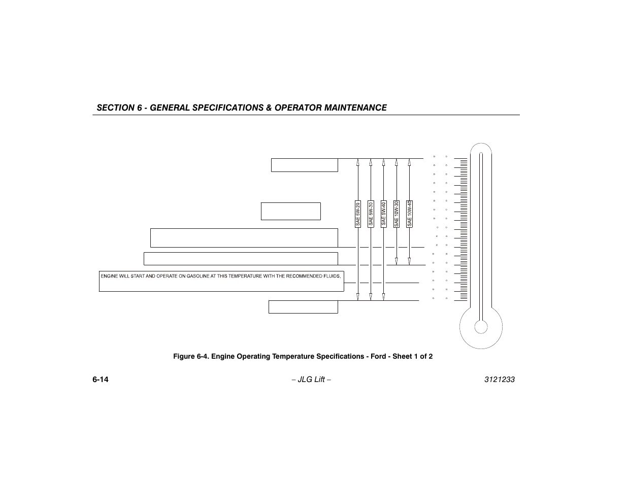 Engine operating temperature specifications, Ford - sheet 1 of 2 -14 | JLG 680S Operator Manual User Manual | Page 98 / 128