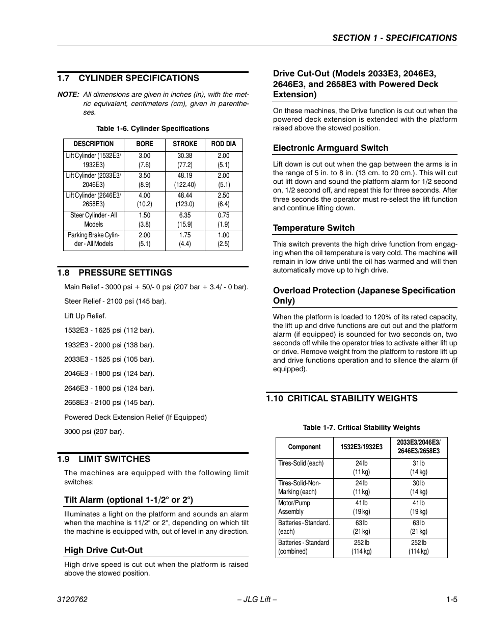 JLG 2658E3 ANSI Service Manual User Manual | Page 11 / 62