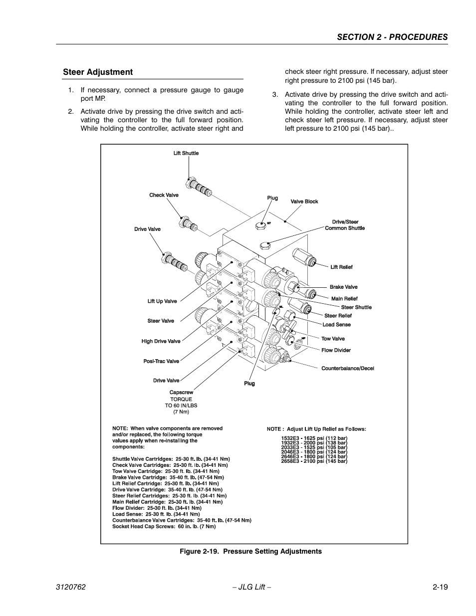 JLG 2658E3 ANSI Service Manual User Manual | Page 31 / 62