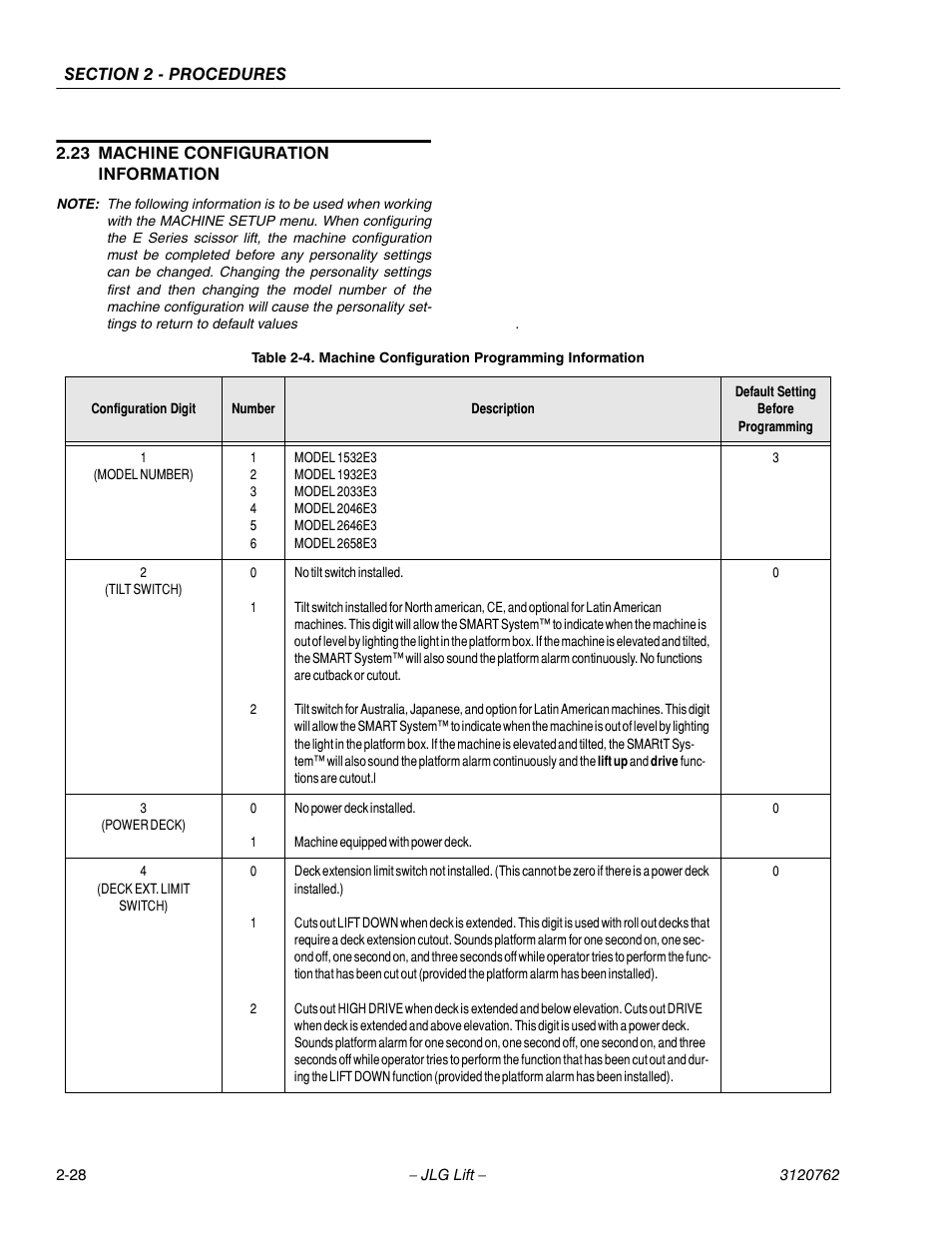 JLG 2658E3 ANSI Service Manual User Manual | Page 40 / 62