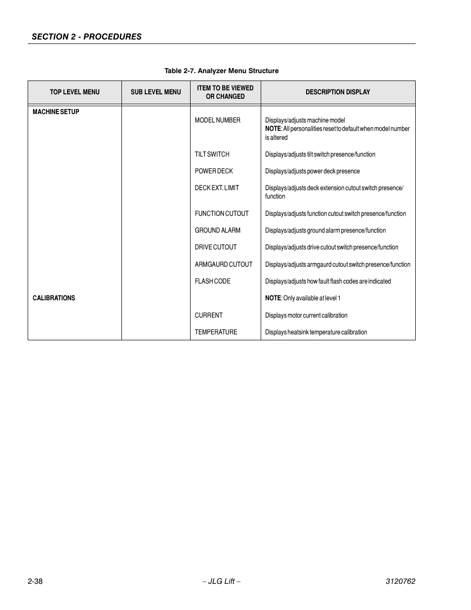 JLG 2658E3 ANSI Service Manual User Manual | Page 50 / 62