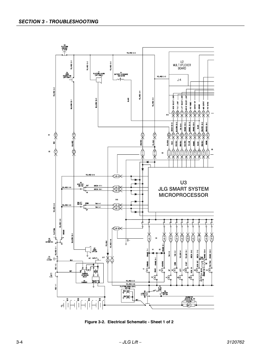 JLG 2658E3 ANSI Service Manual User Manual | Page 56 / 62