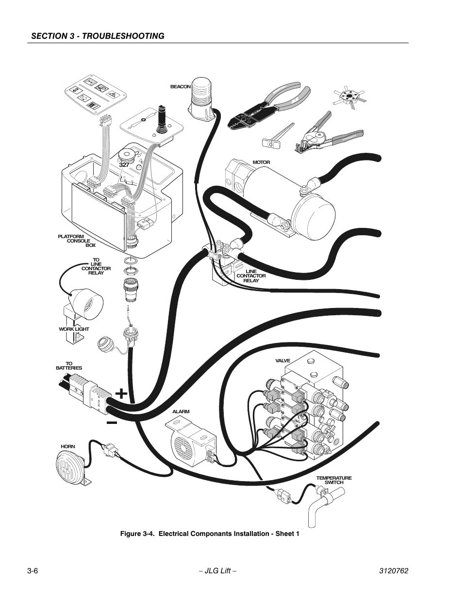 JLG 2658E3 ANSI Service Manual User Manual | Page 58 / 62
