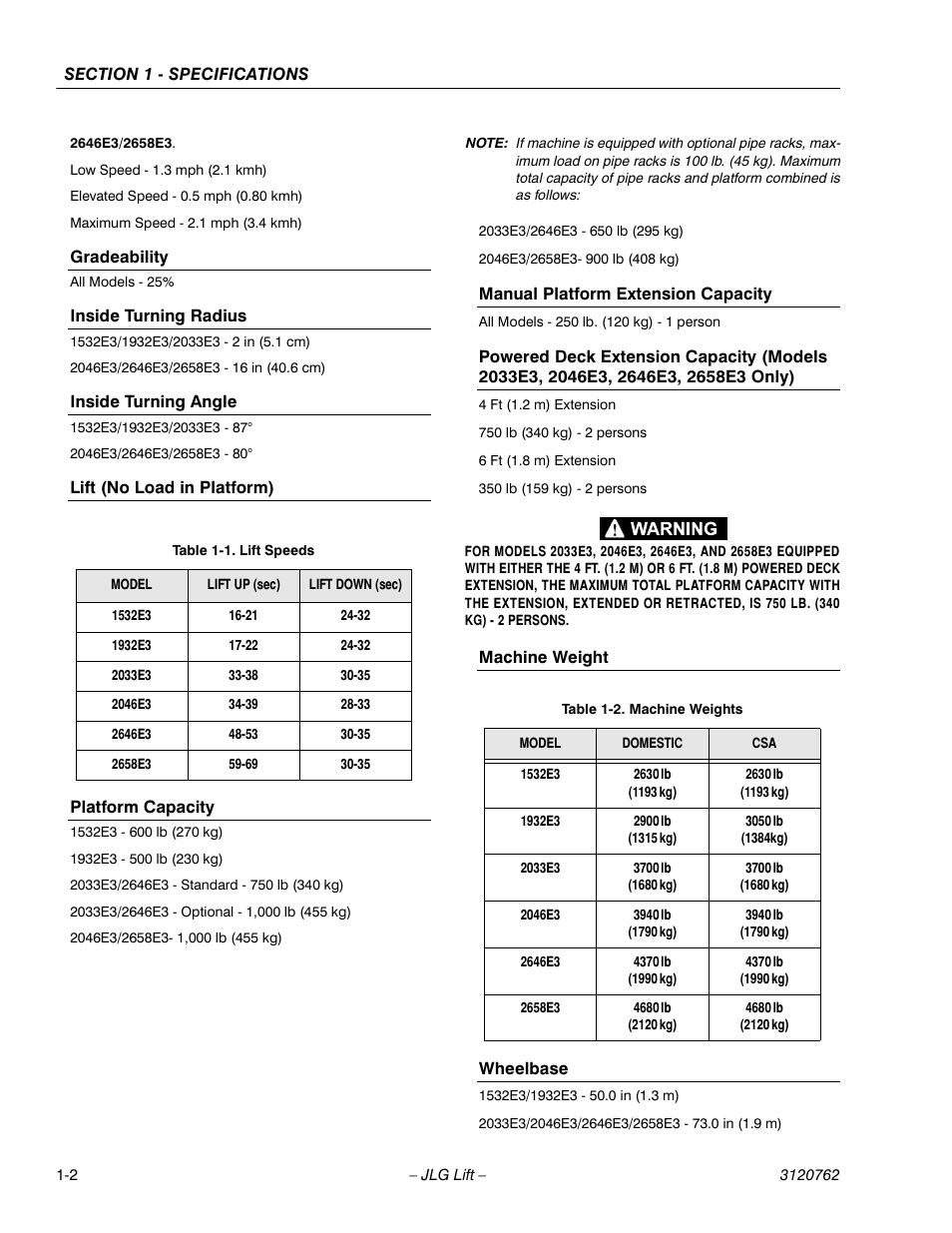 JLG 2658E3 ANSI Service Manual User Manual | Page 8 / 62