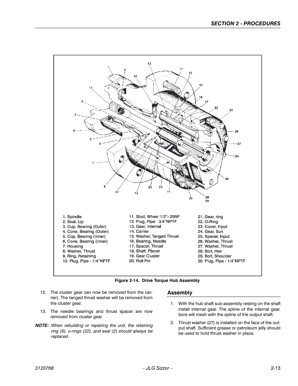 JLG 3969electric ANSI Service Manual User Manual | Page 25 / 46