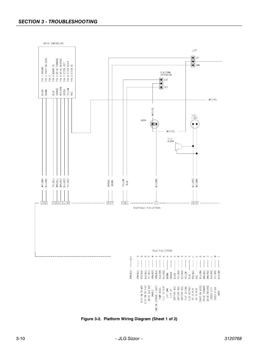 JLG 3969electric ANSI Service Manual User Manual | Page 40 / 46