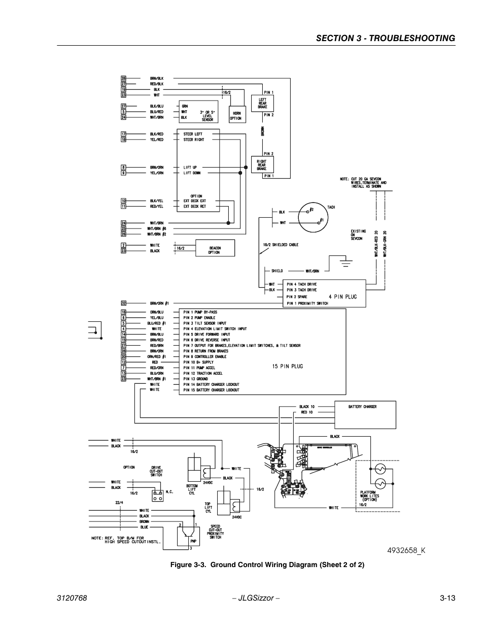 JLG 3969electric ANSI Service Manual User Manual | Page 43 / 46