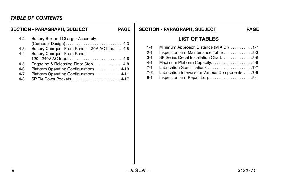 JLG 15SP Operator Manual User Manual | Page 10 / 74