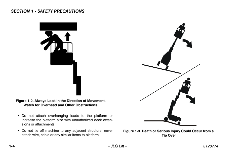 JLG 15SP Operator Manual User Manual | Page 14 / 74
