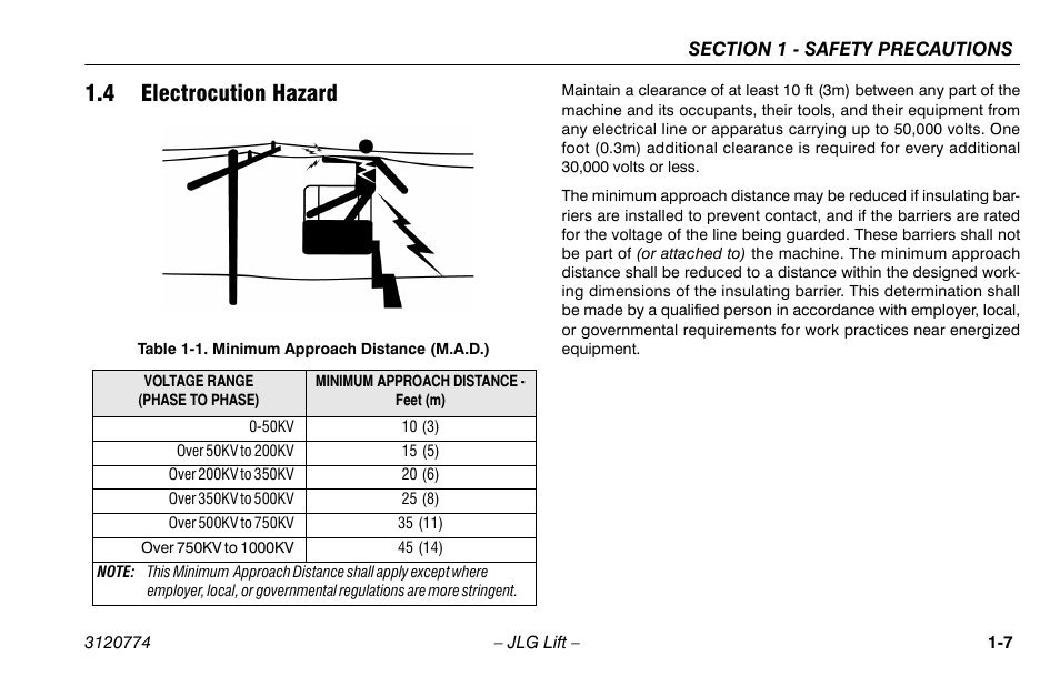 4 electrocution hazard, 4 electrocution hazard -7, Minimum approach distance (m.a.d.) -7 | JLG 15SP Operator Manual User Manual | Page 17 / 74