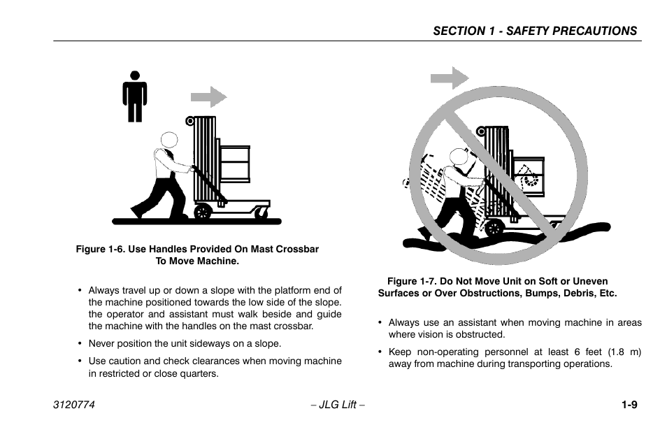 JLG 15SP Operator Manual User Manual | Page 19 / 74