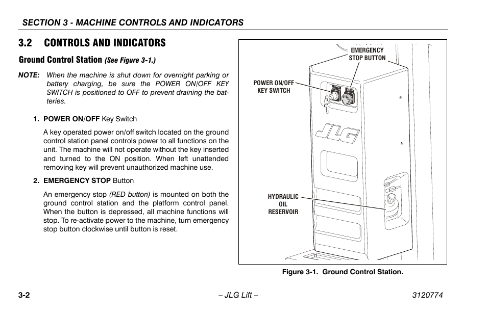 2 controls and indicators, Ground control station (see figure 3-1.), 2 controls and indicators -2 | Ground control station -2 | JLG 15SP Operator Manual User Manual | Page 30 / 74