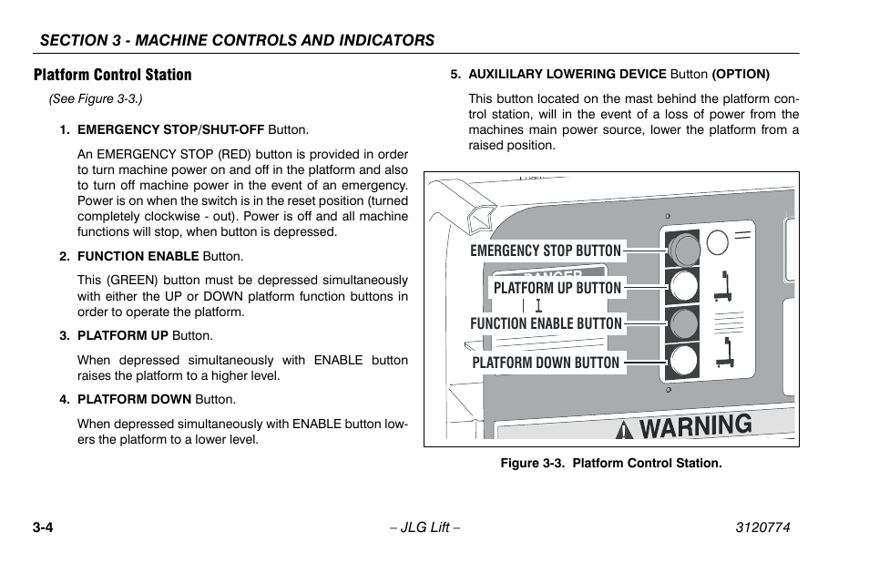 Platform control station, Platform control station -4 | JLG 15SP Operator Manual User Manual | Page 32 / 74