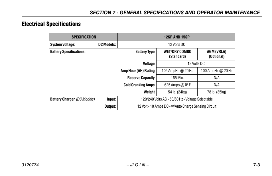 Electrical specifications, Electrical specifications -3 | JLG 15SP Operator Manual User Manual | Page 61 / 74
