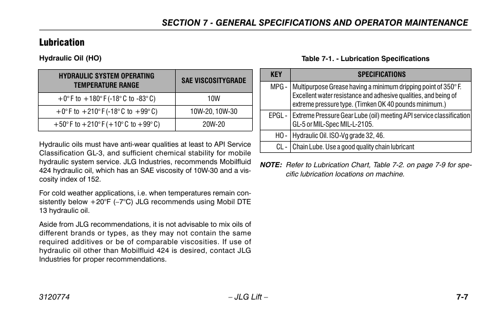 Lubrication, Lubrication -7, Lubrication specifications -7 | JLG 15SP Operator Manual User Manual | Page 65 / 74