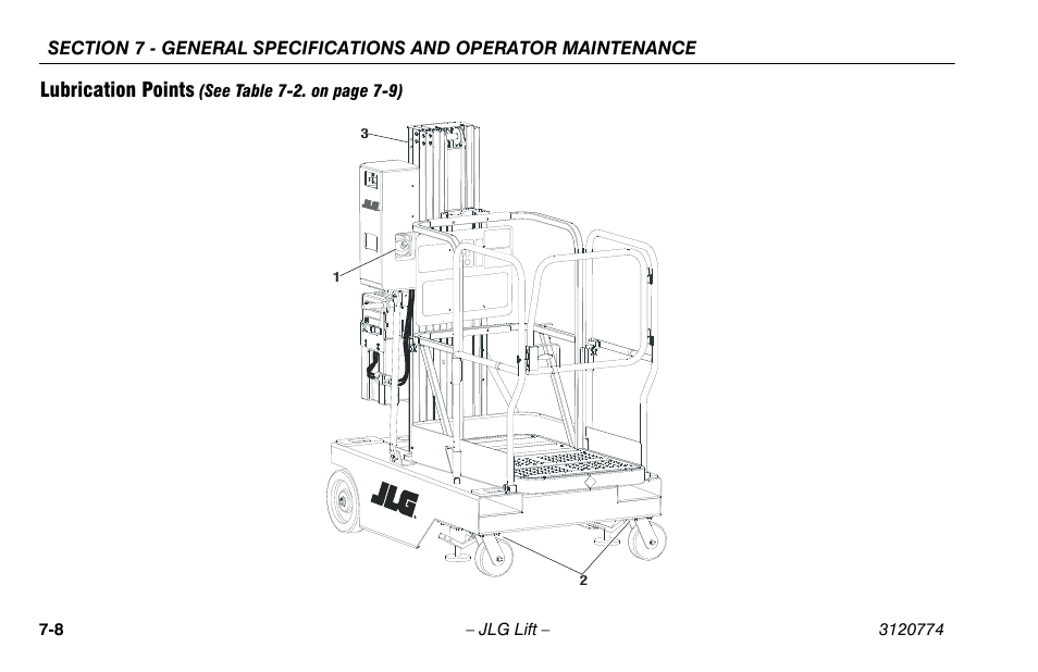 Lubrication points -8, Lubrication points | JLG 15SP Operator Manual User Manual | Page 66 / 74