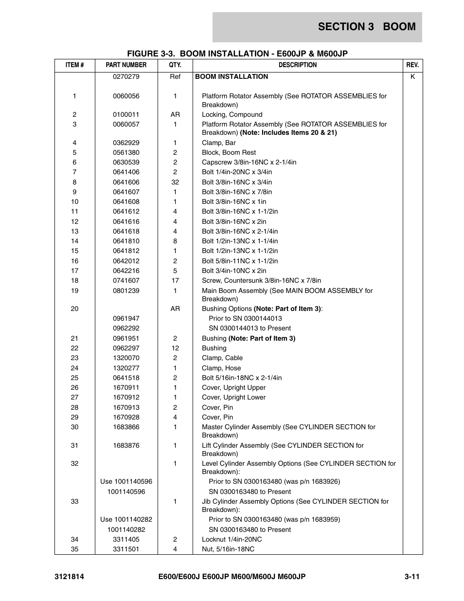 JLG M600 Parts Manual User Manual | Page 109 / 254