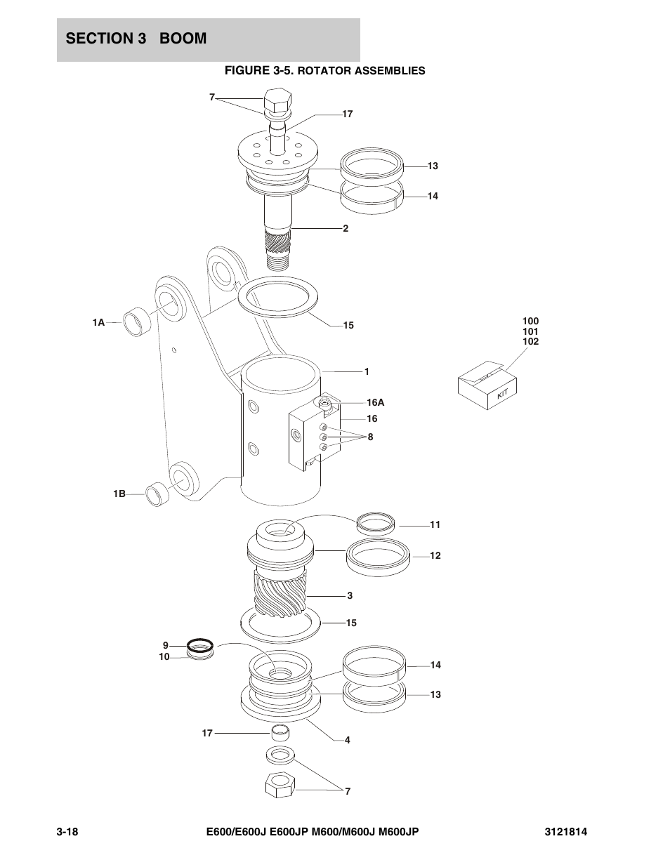 Figure 3-5. rotator assemblies | JLG M600 Parts Manual User Manual | Page 116 / 254