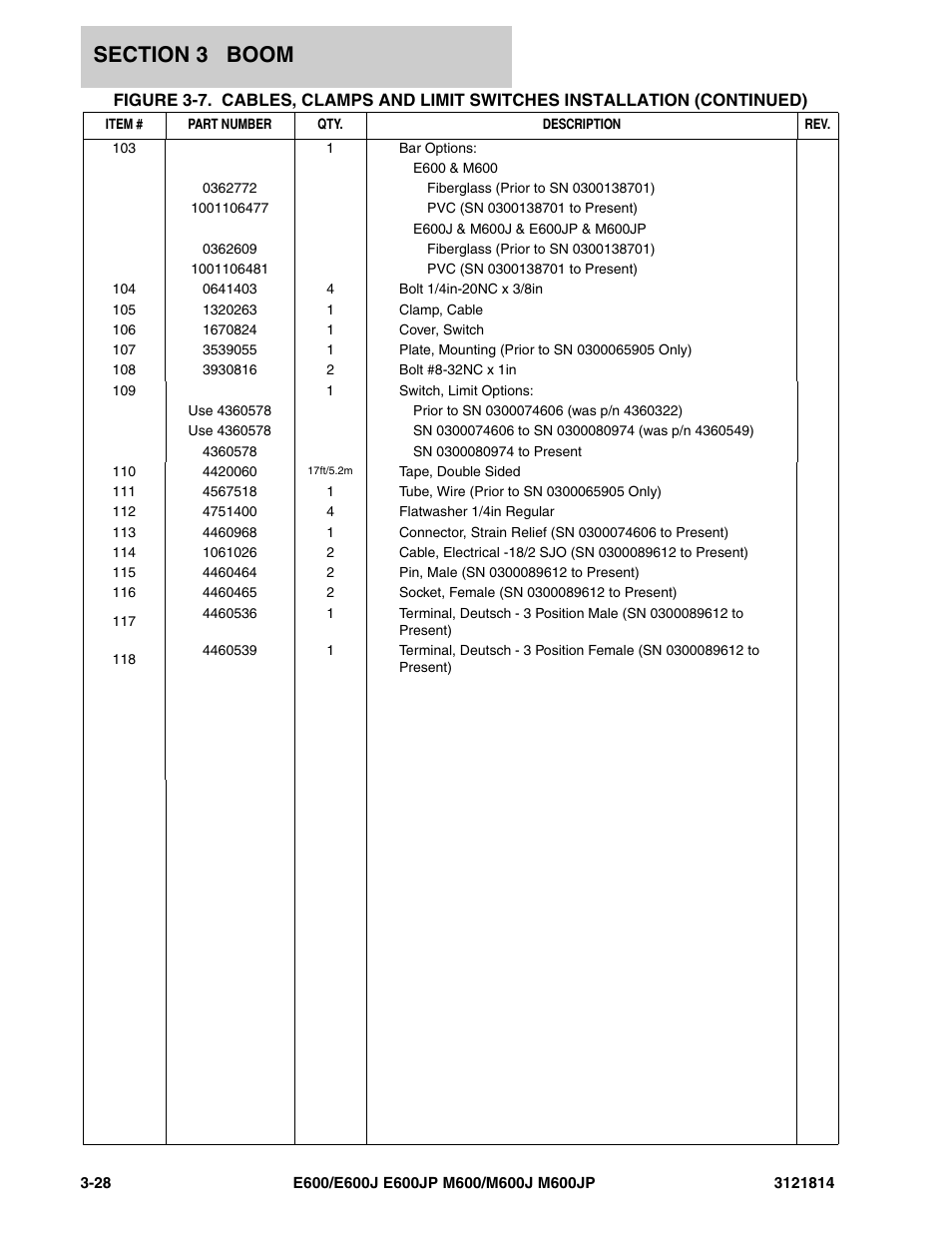 JLG M600 Parts Manual User Manual | Page 126 / 254