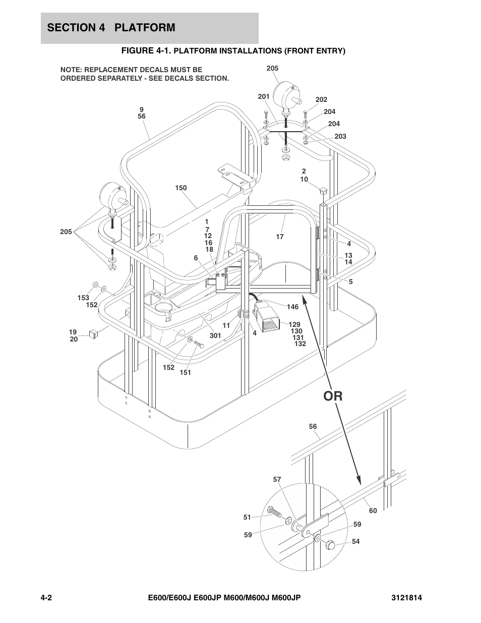 Figure 4-1. platform installations (front entry) | JLG M600 Parts Manual User Manual | Page 128 / 254