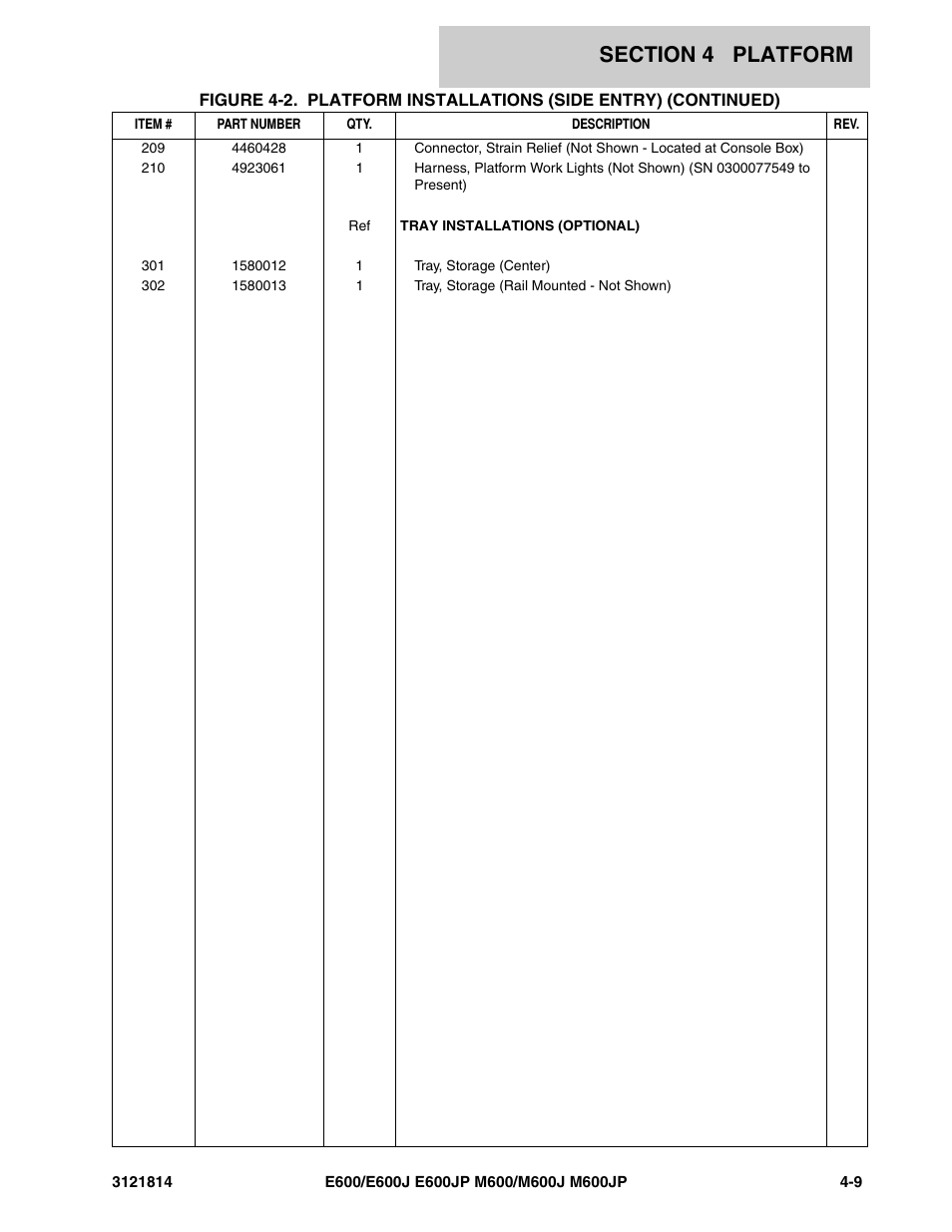 JLG M600 Parts Manual User Manual | Page 135 / 254
