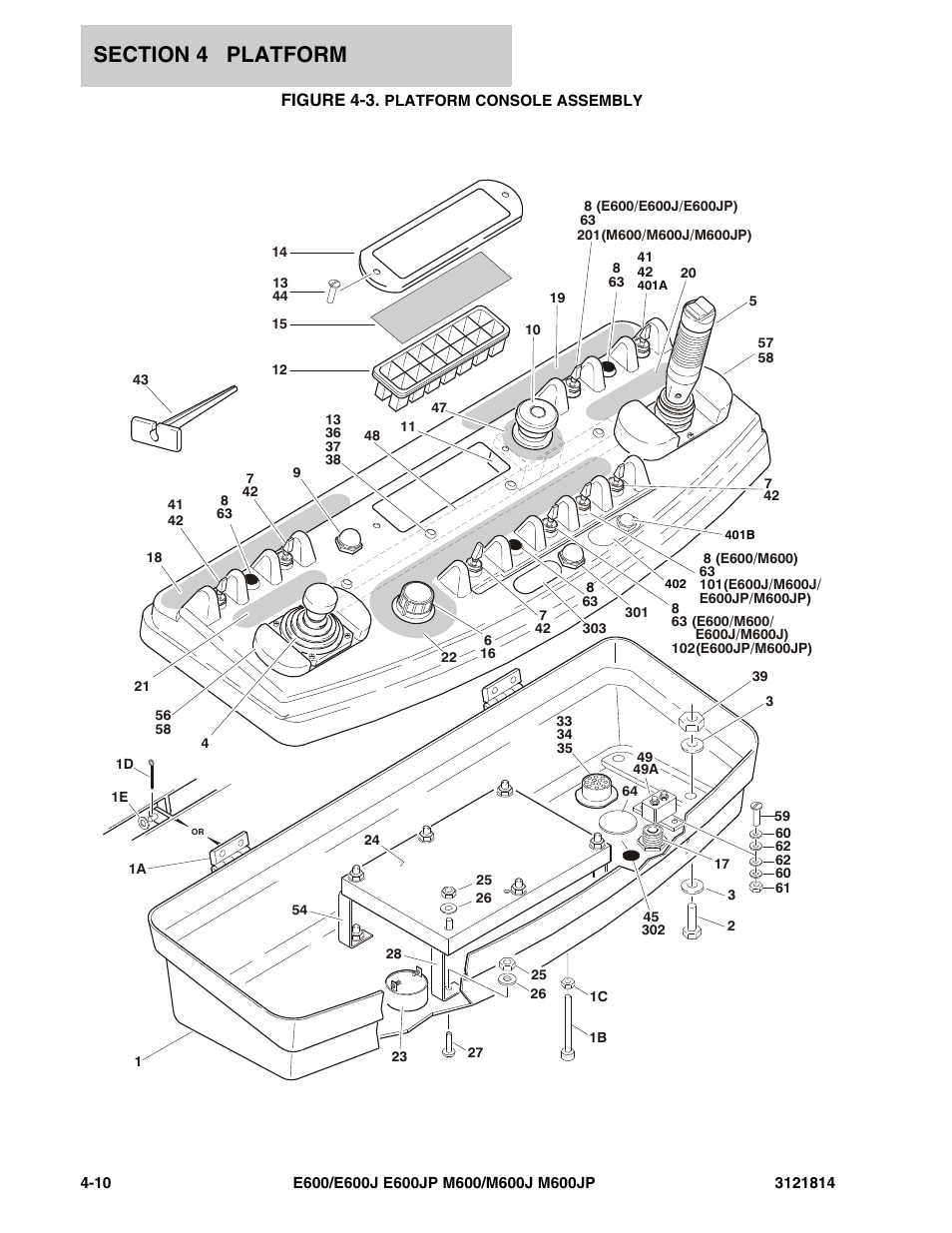 Figure 4-3. platform console assembly | JLG M600 Parts Manual User Manual | Page 136 / 254