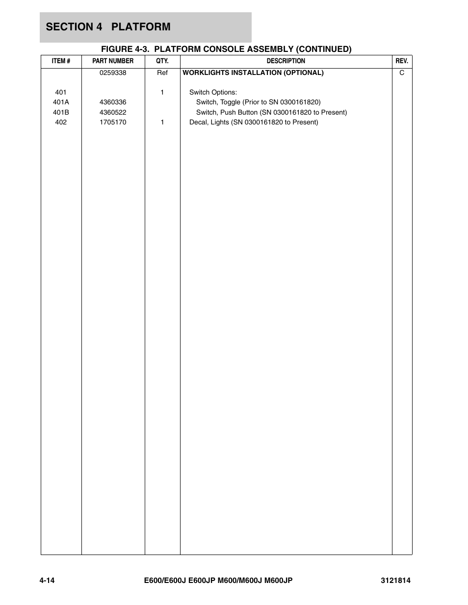 JLG M600 Parts Manual User Manual | Page 140 / 254