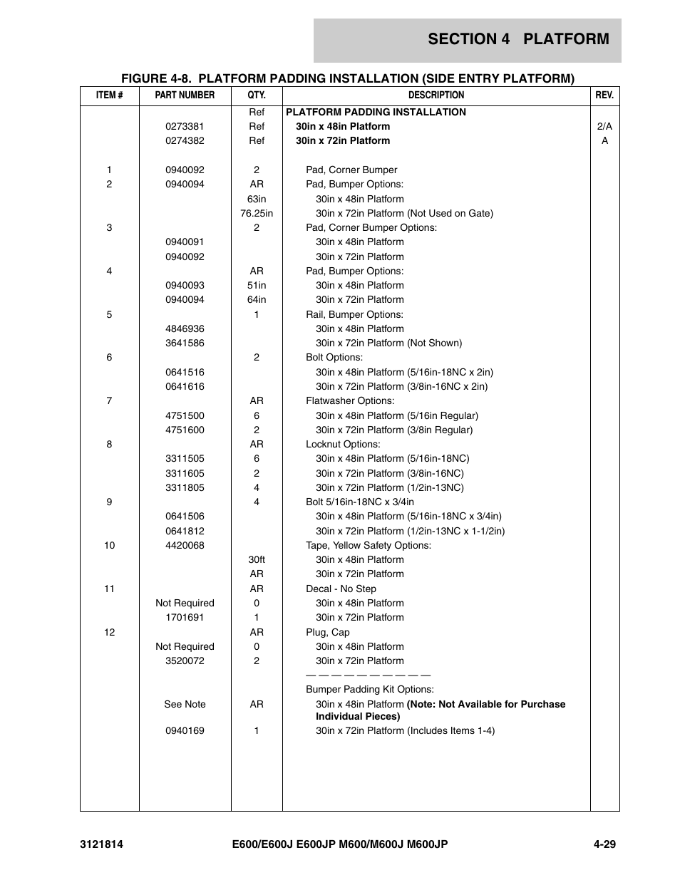 JLG M600 Parts Manual User Manual | Page 155 / 254