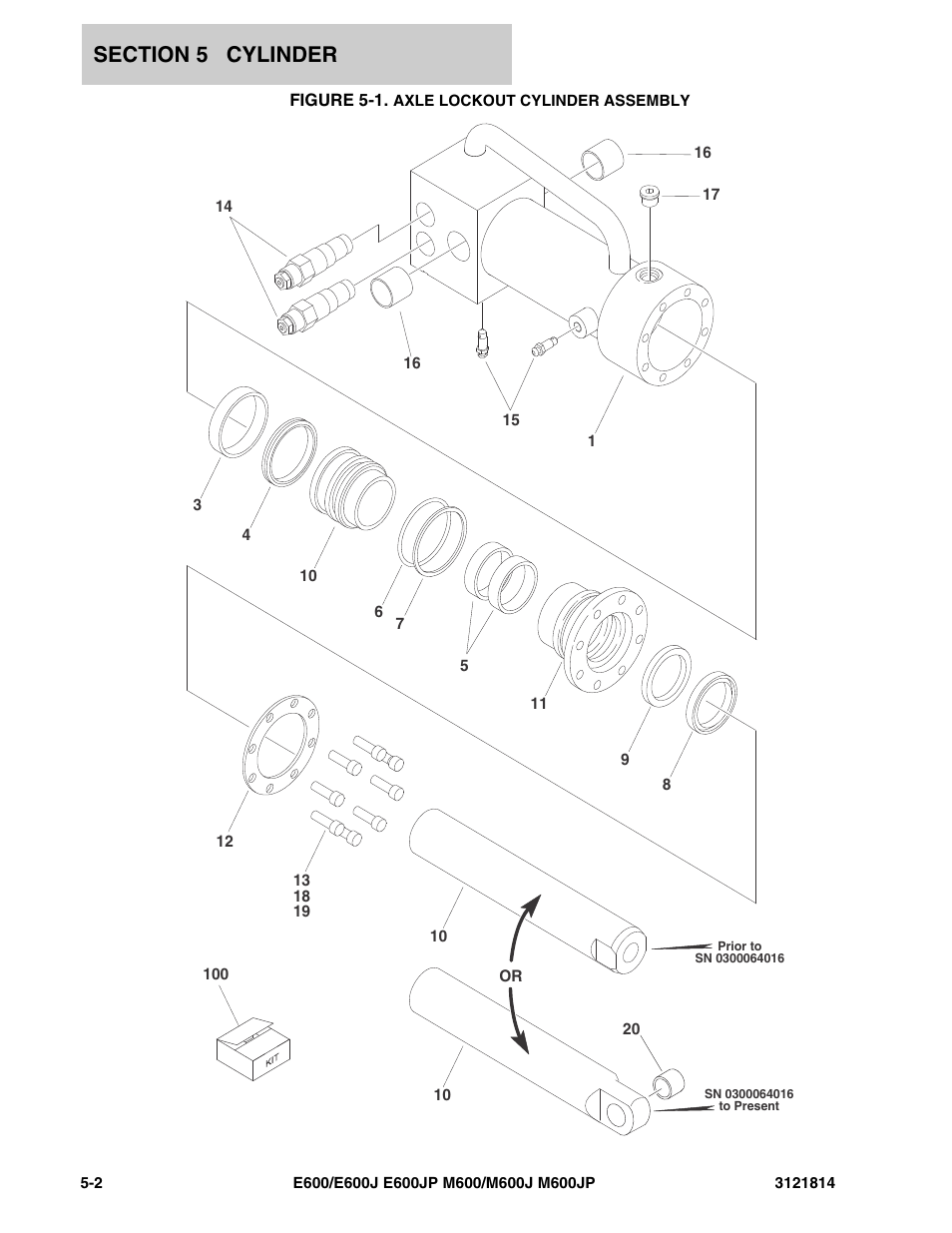 Figure 5-1. axle lockout cylinder assembly | JLG M600 Parts Manual User Manual | Page 158 / 254