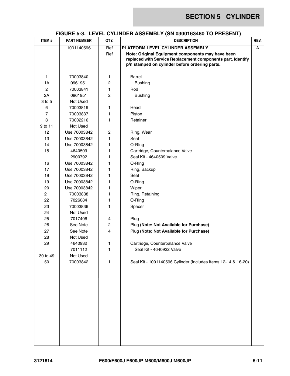 JLG M600 Parts Manual User Manual | Page 167 / 254