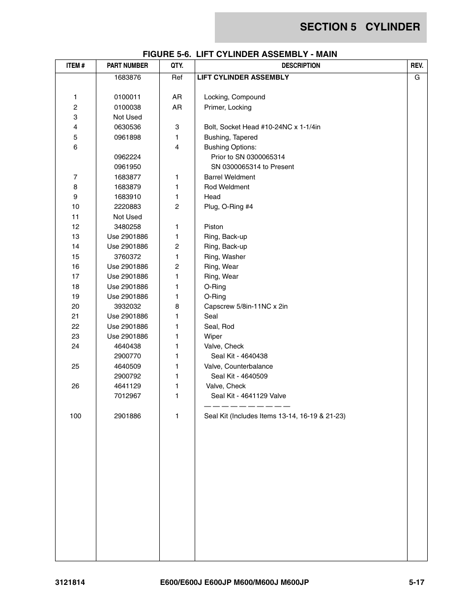 JLG M600 Parts Manual User Manual | Page 173 / 254