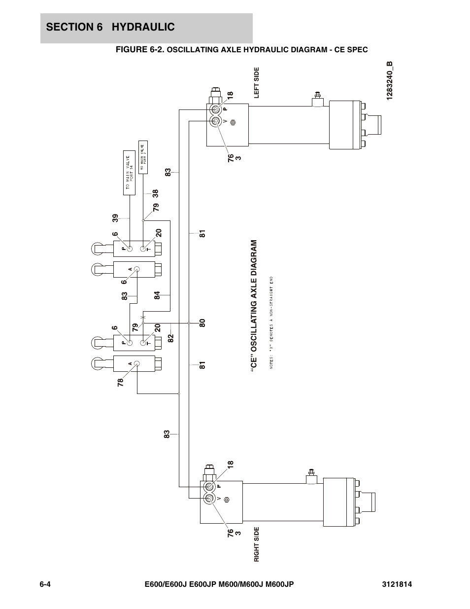 JLG M600 Parts Manual User Manual | Page 186 / 254