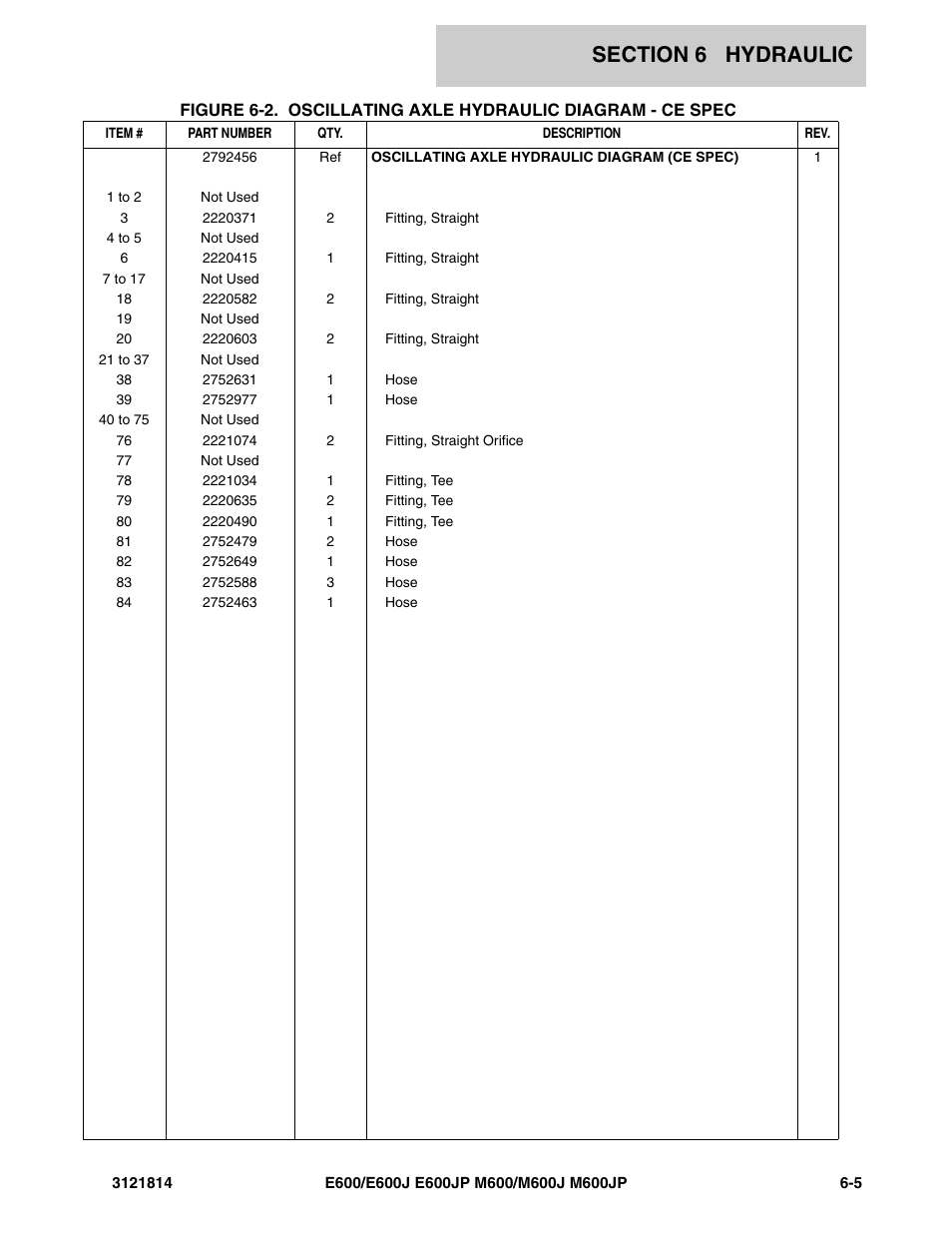 JLG M600 Parts Manual User Manual | Page 187 / 254