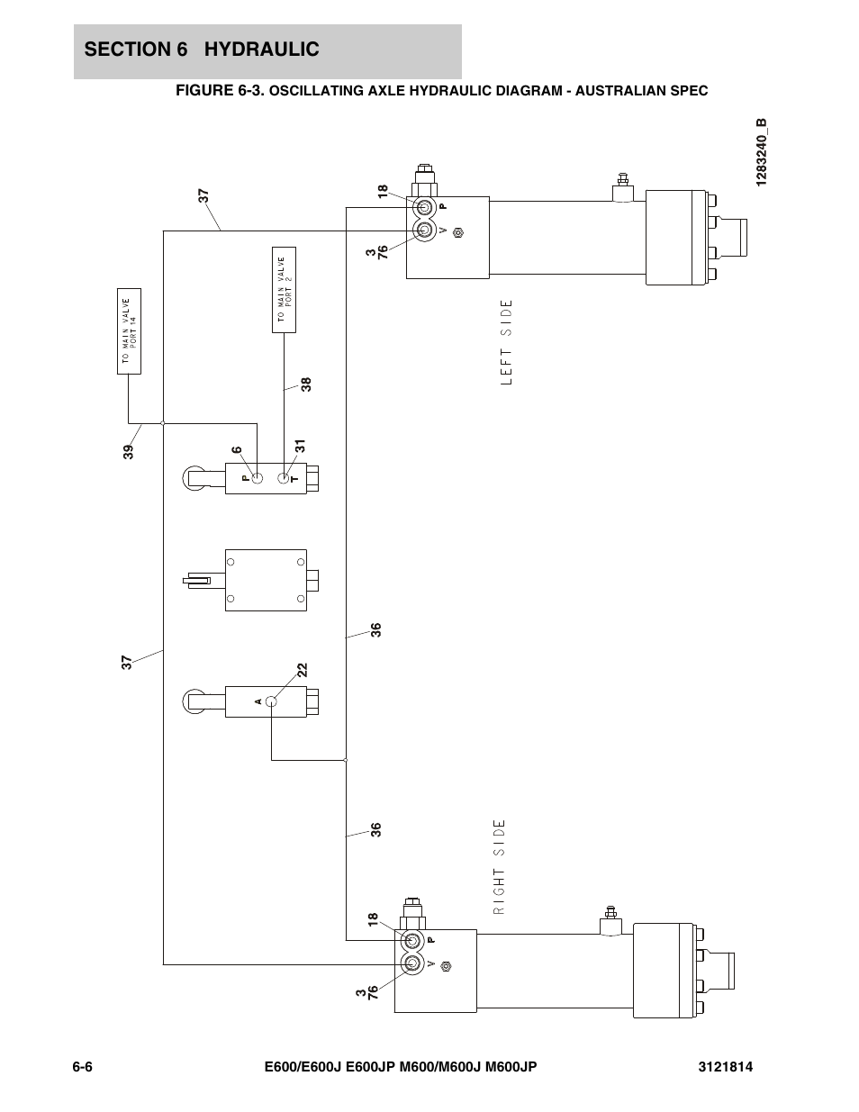 JLG M600 Parts Manual User Manual | Page 188 / 254