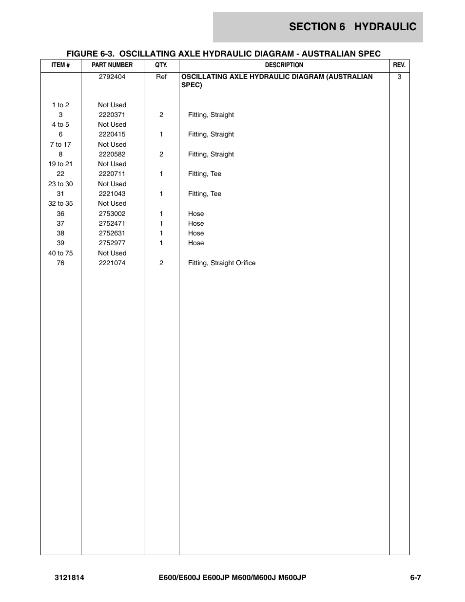JLG M600 Parts Manual User Manual | Page 189 / 254