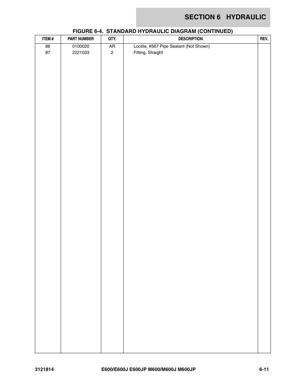 JLG M600 Parts Manual User Manual | Page 193 / 254