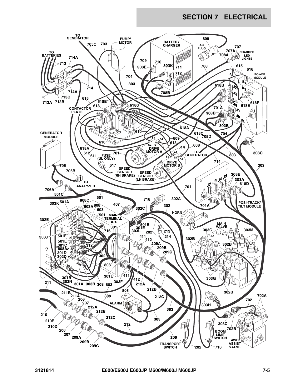 JLG M600 Parts Manual User Manual | Page 199 / 254