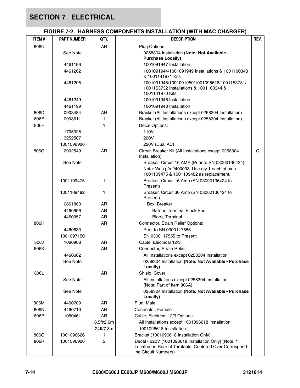 JLG M600 Parts Manual User Manual | Page 208 / 254