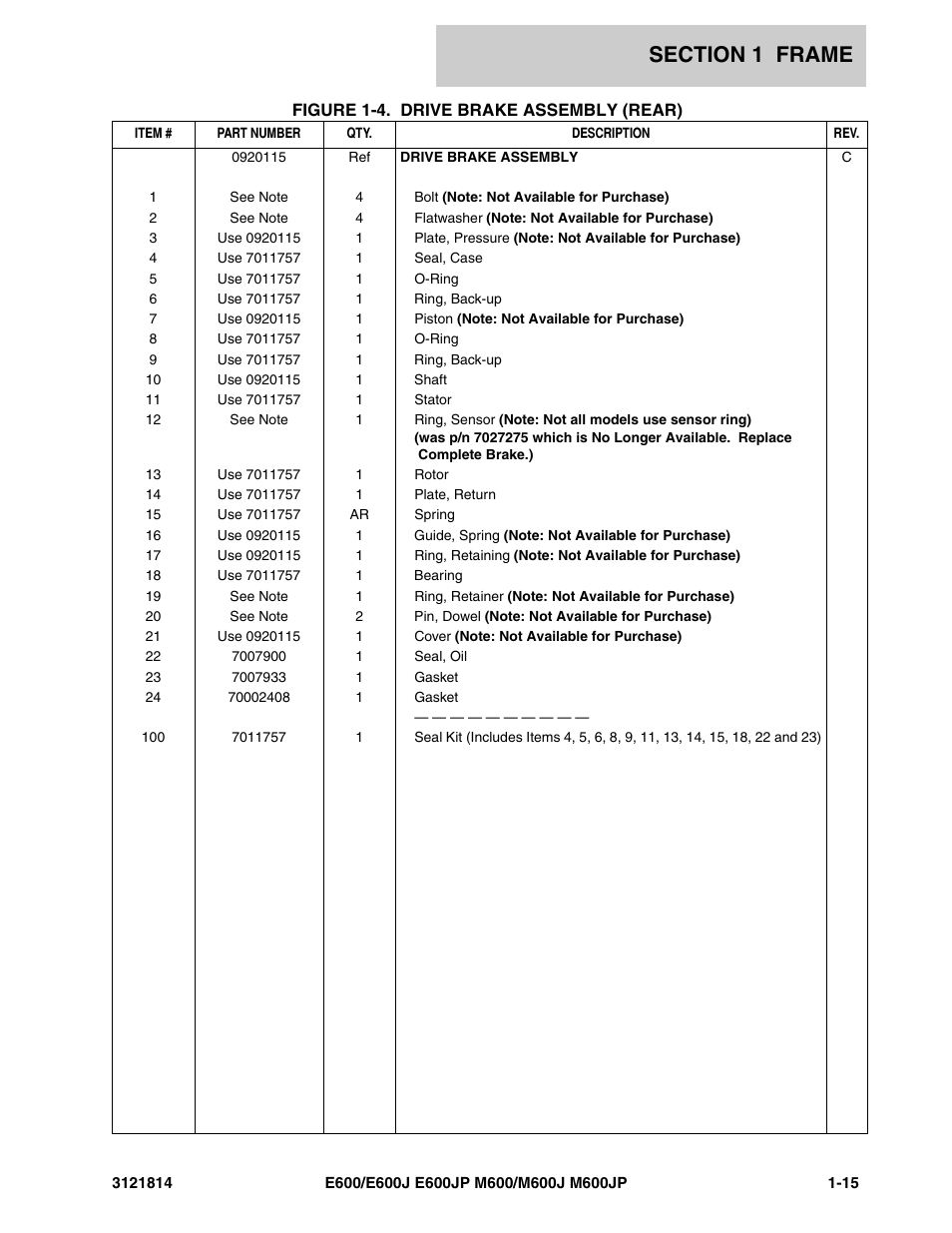 JLG M600 Parts Manual User Manual | Page 21 / 254