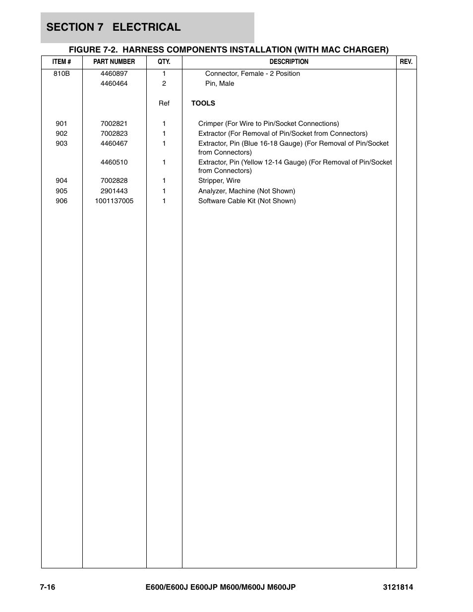 JLG M600 Parts Manual User Manual | Page 210 / 254