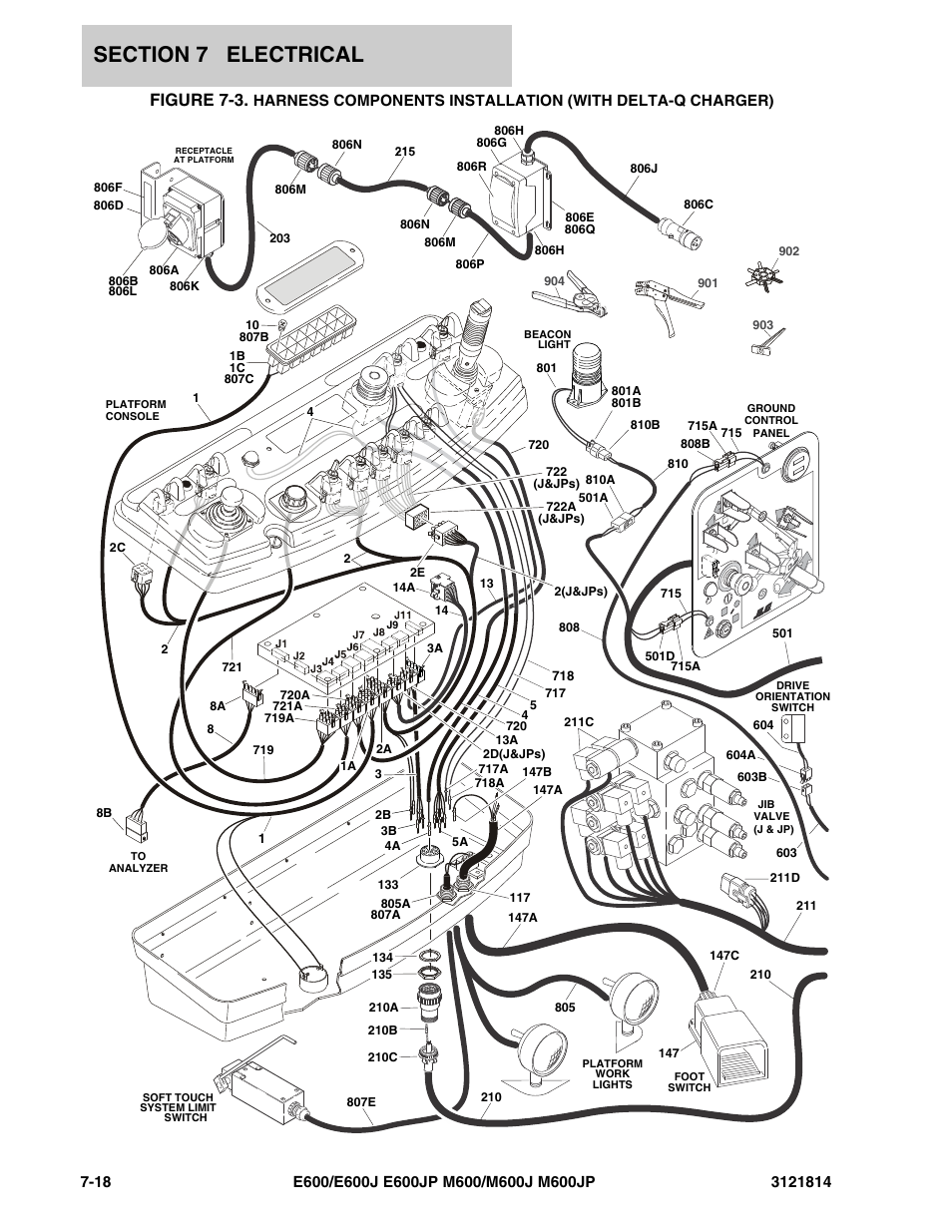 Figure 7-3 | JLG M600 Parts Manual User Manual | Page 212 / 254