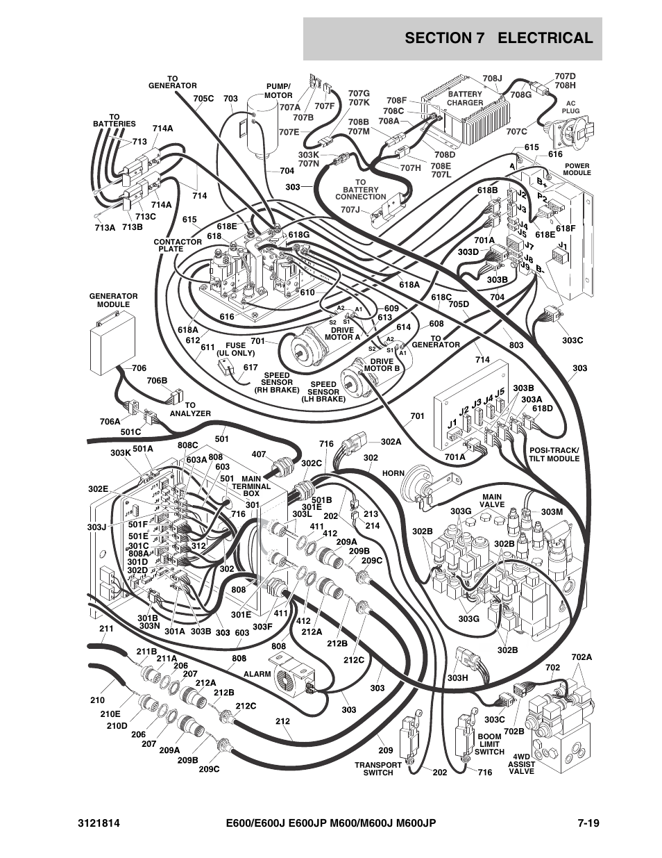 JLG M600 Parts Manual User Manual | Page 213 / 254