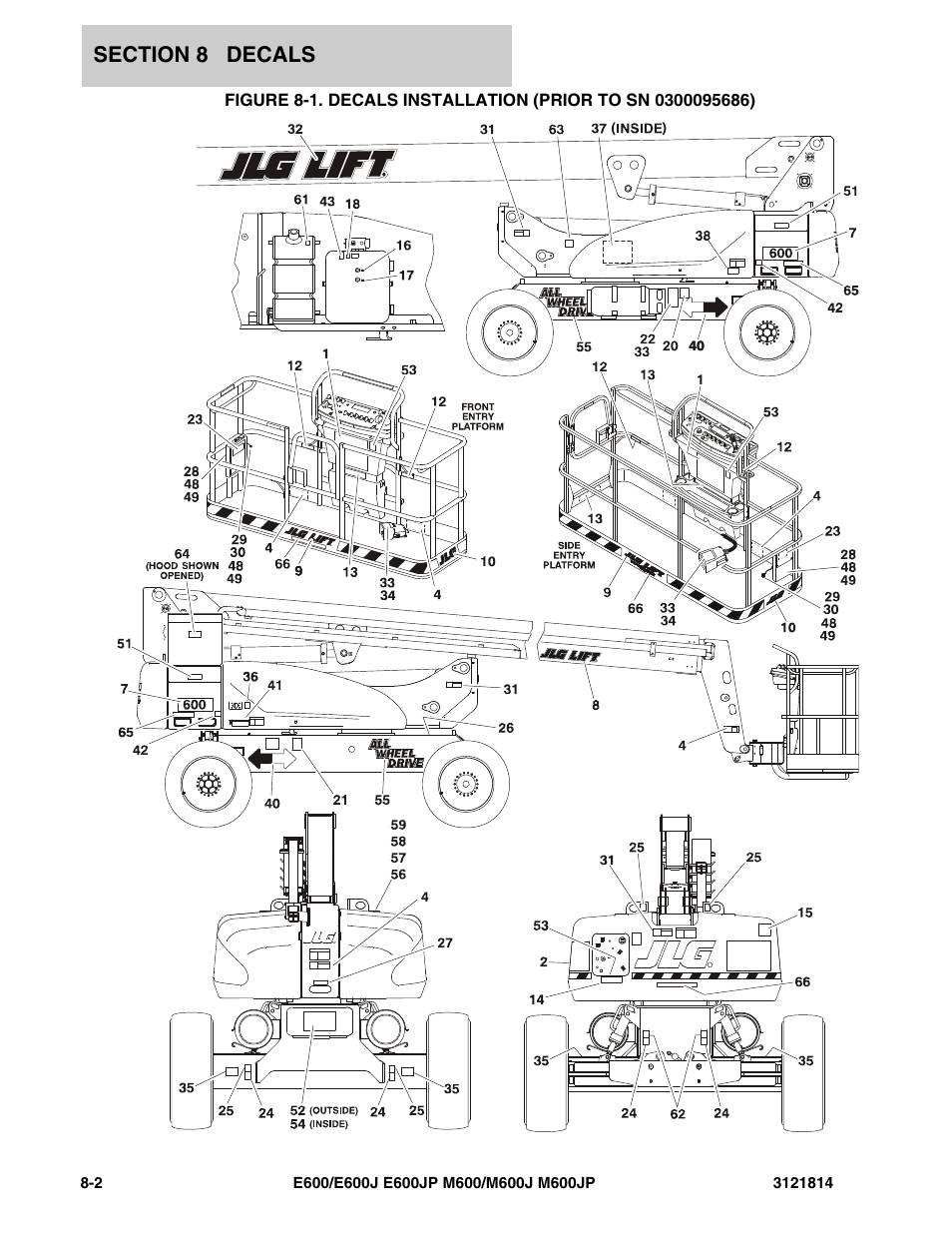 JLG M600 Parts Manual User Manual | Page 226 / 254