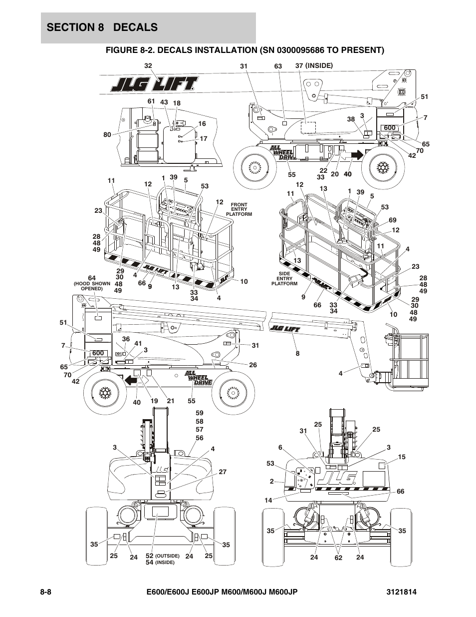JLG M600 Parts Manual User Manual | Page 232 / 254