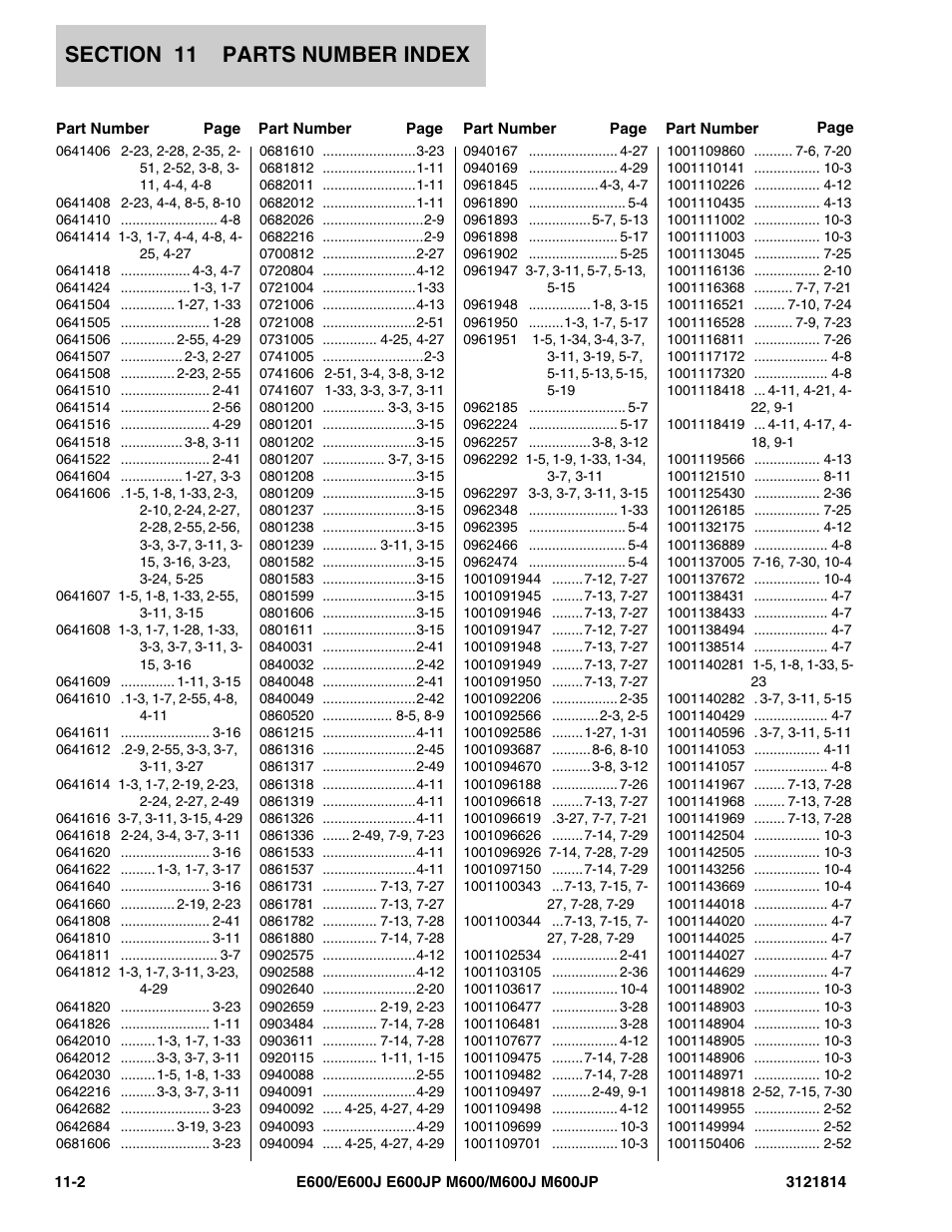 JLG M600 Parts Manual User Manual | Page 244 / 254