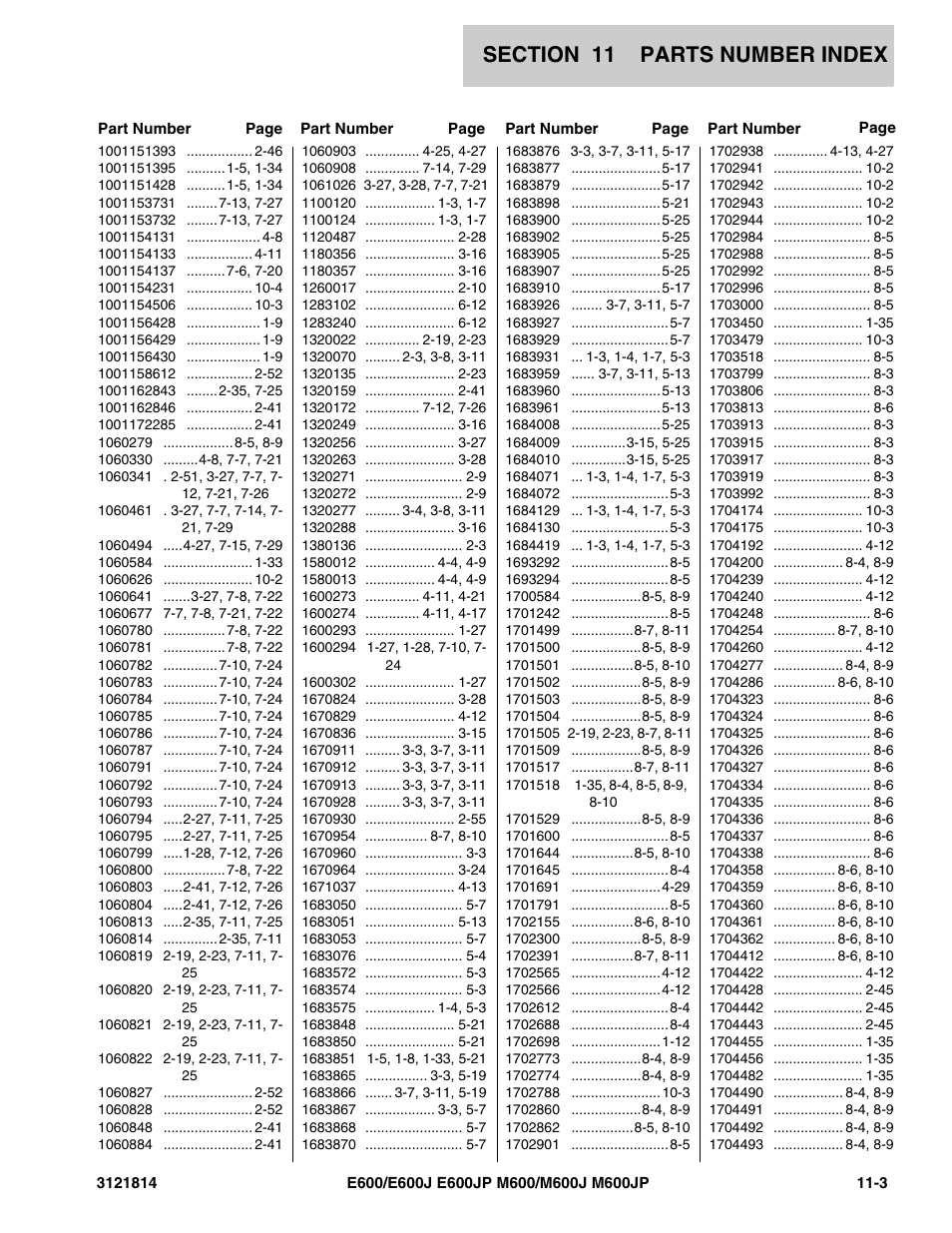 JLG M600 Parts Manual User Manual | Page 245 / 254