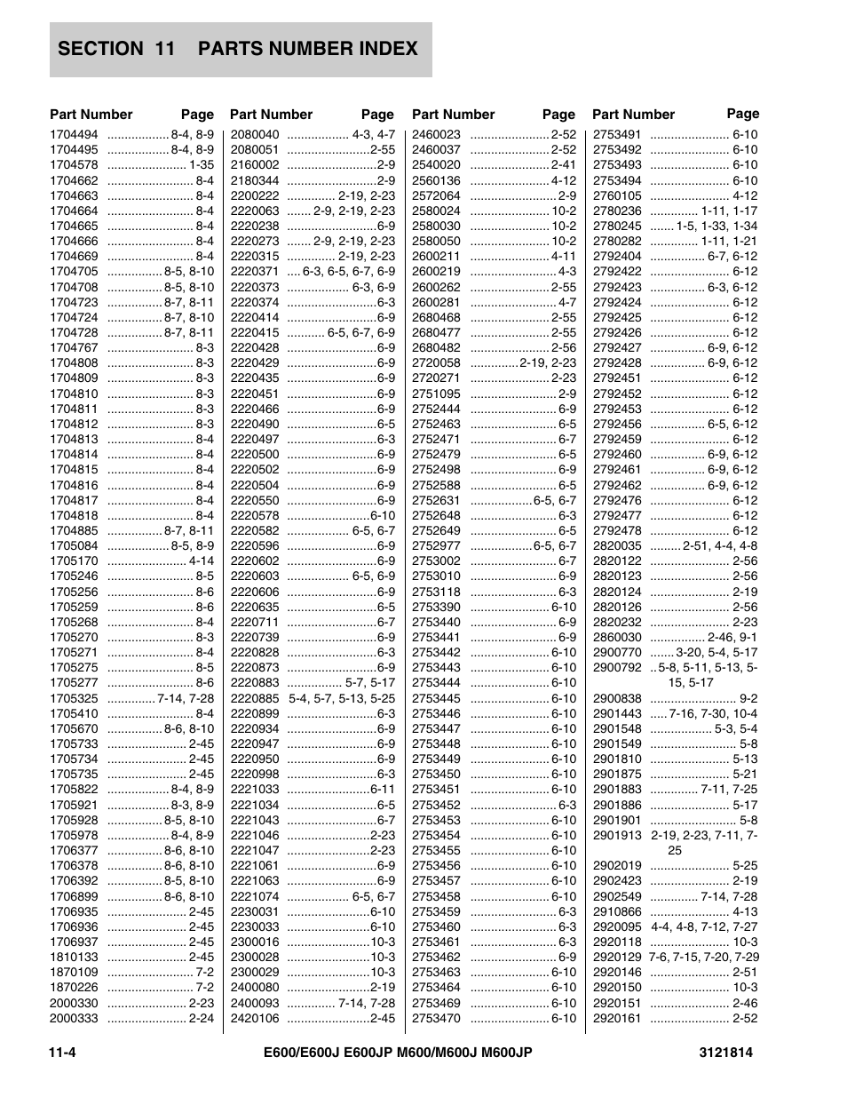 JLG M600 Parts Manual User Manual | Page 246 / 254
