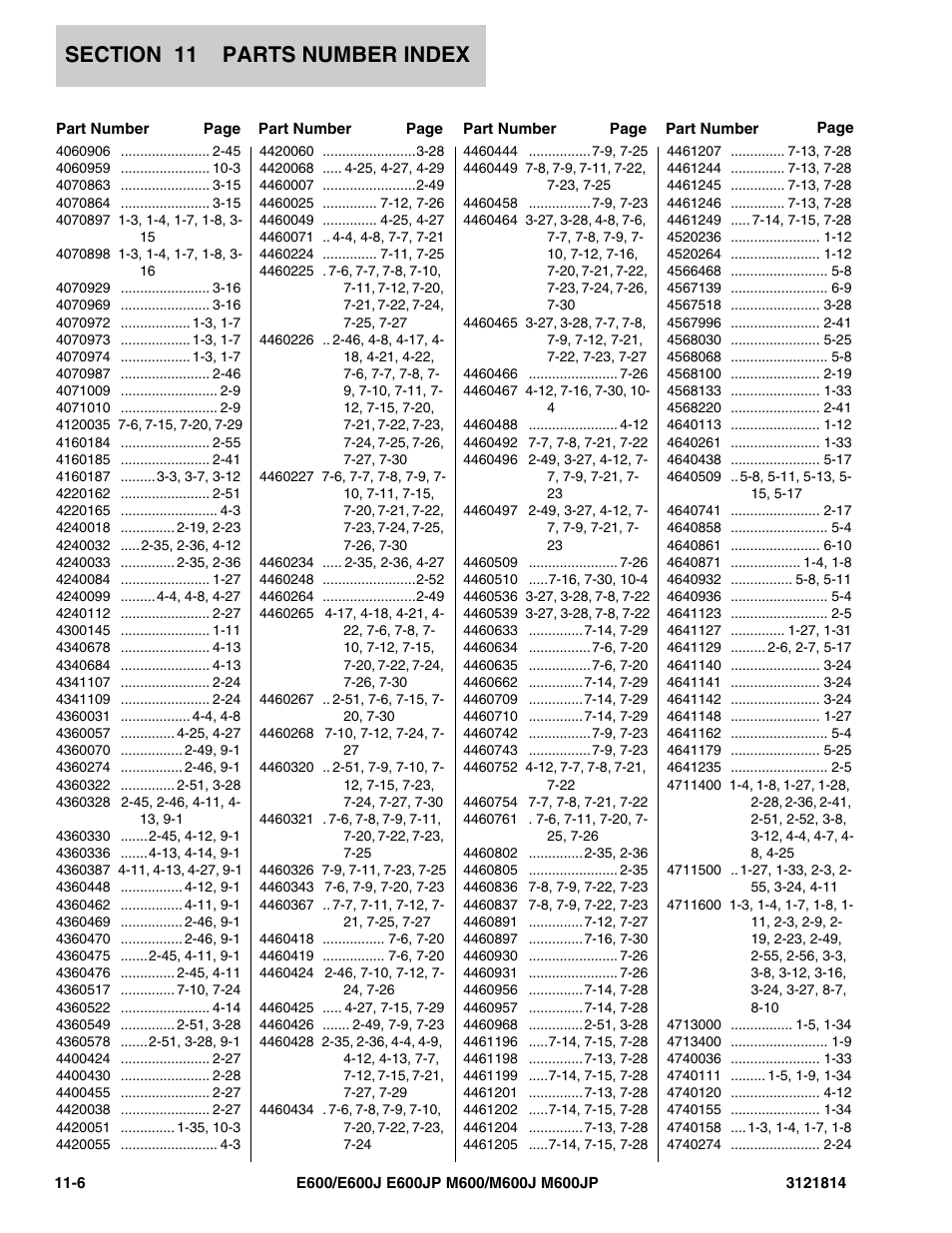 JLG M600 Parts Manual User Manual | Page 248 / 254