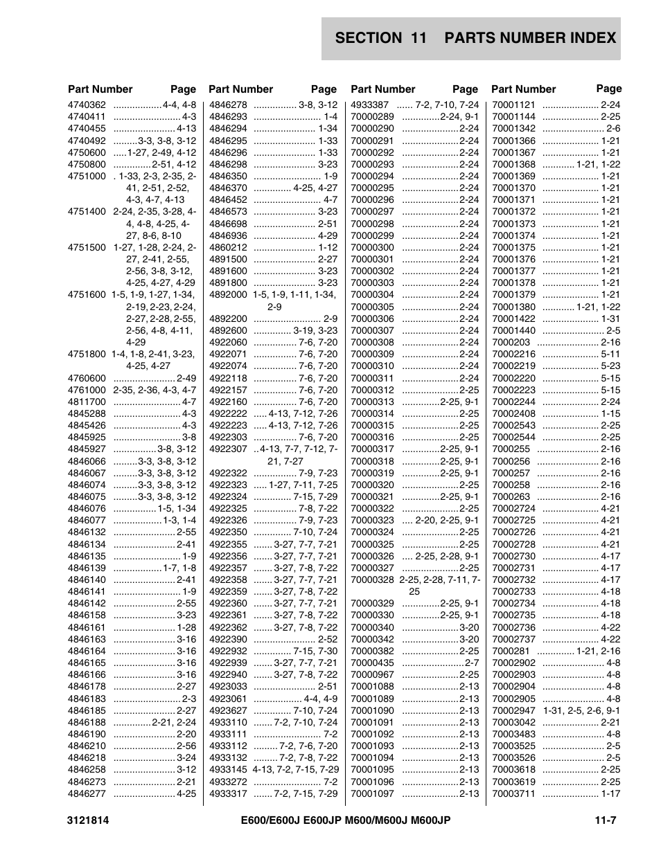 JLG M600 Parts Manual User Manual | Page 249 / 254